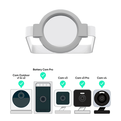 Wyze Cam Close-up Lens