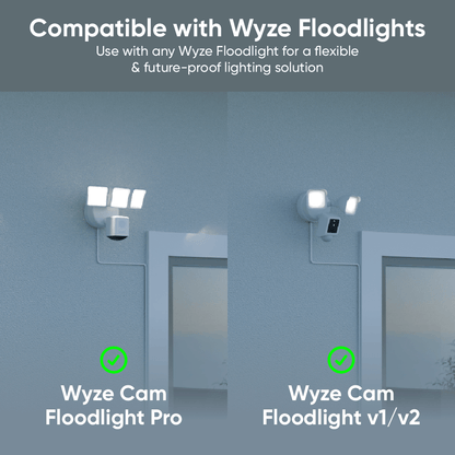 Wyze Cam Floodlight Pro + Plug-In Mount