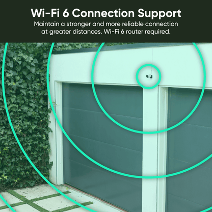 Wyze Cam v4